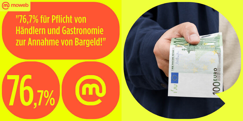 Zahl der Woche #75